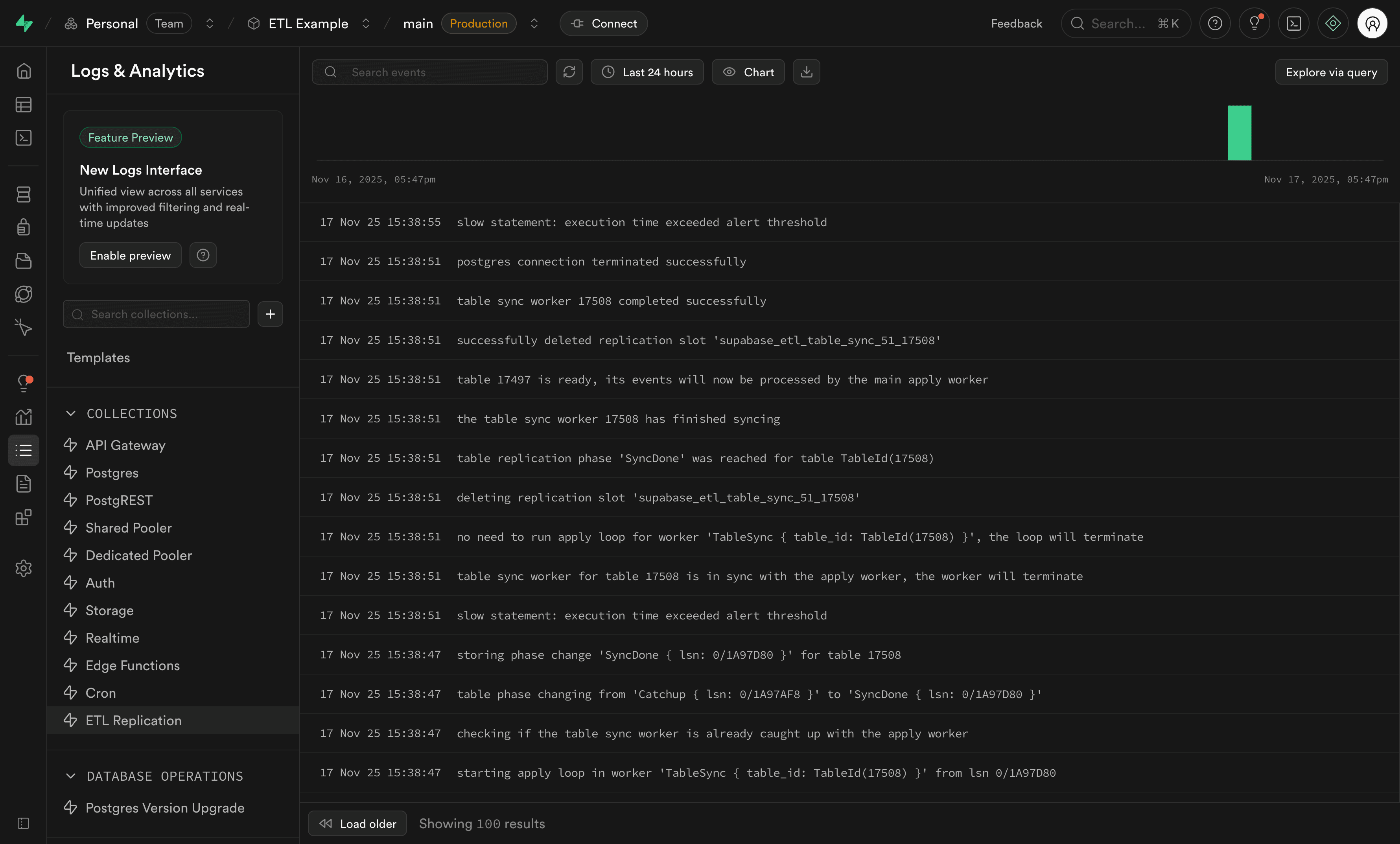 Replication Logs